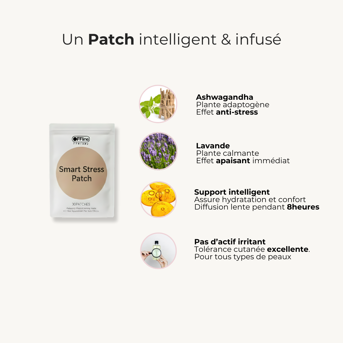 Kit 30 Patchs Intelligents Stress & Sommeil
